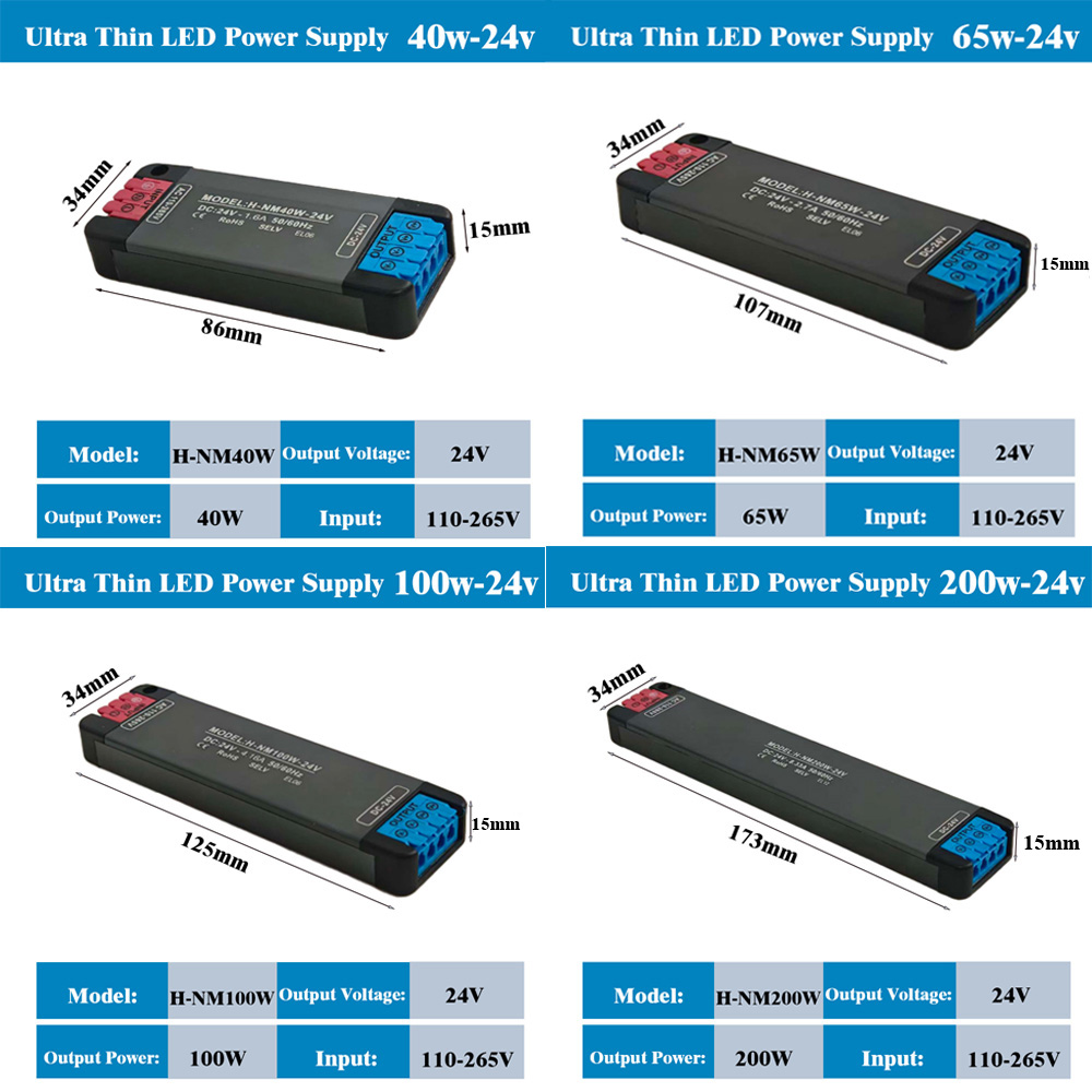 DC24V 200W 100W 65W 40W  Ultra - đánh giá và giá Power Strip Flat