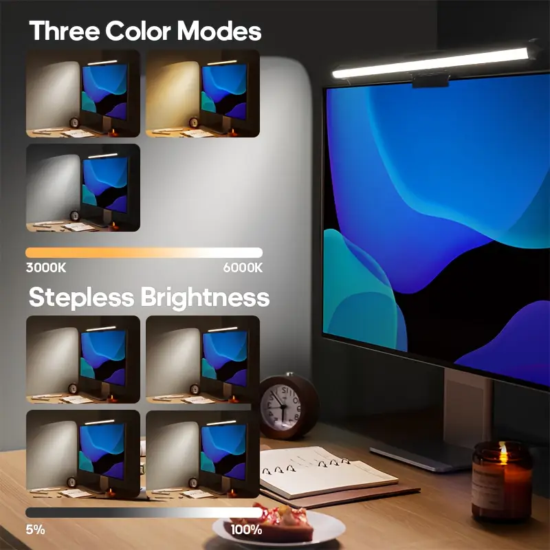 RGB Monitor Light Bar Strip Ey - đánh giá và giá Desk Setup Modern