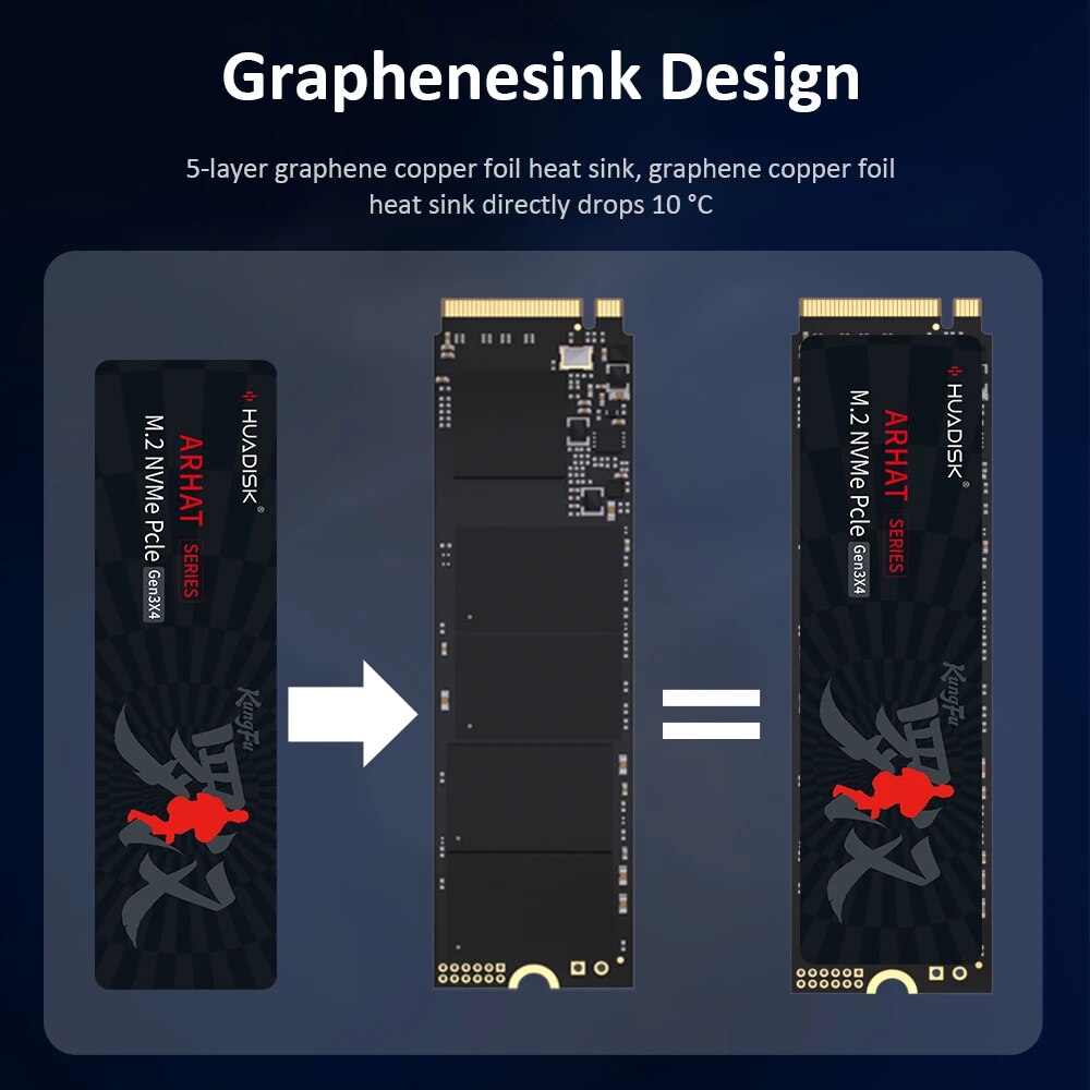 HUADISK M2 NVME 128GB 256GB 51 - đánh giá và giá Samsung Ssd 980 Pro