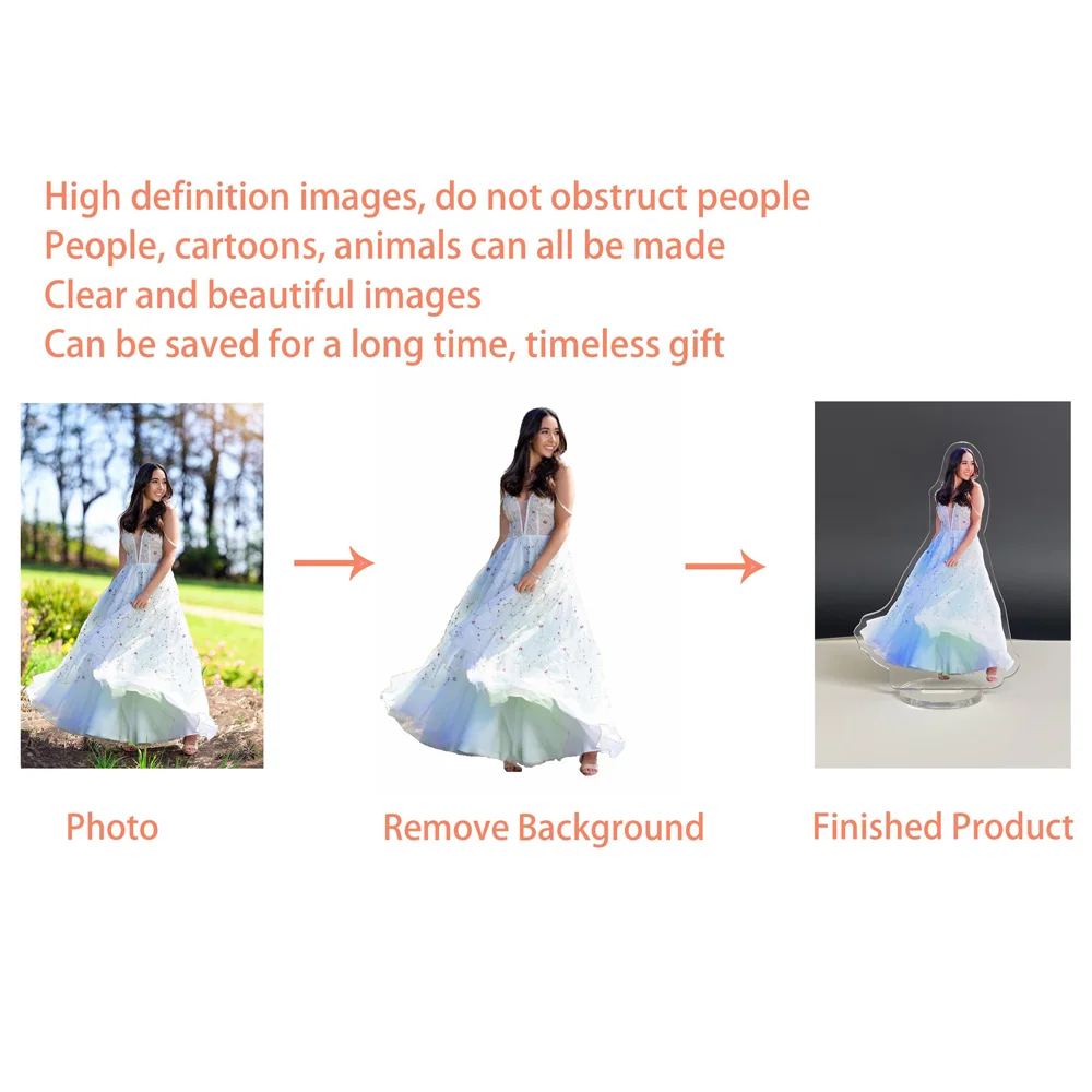 Personalized 2D Acrylic Photo  - đánh giá và giá Desk Setup Modern